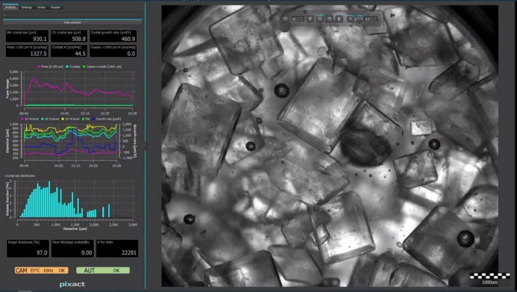 Sugar Crystals by PAN Automation and Management System